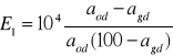 0x01 graphic