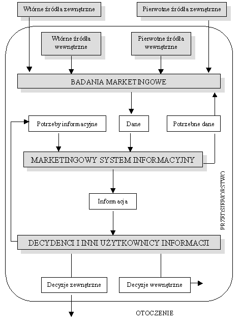 0x08 graphic