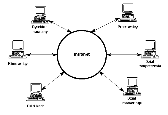 0x08 graphic