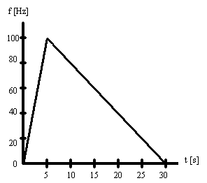 0x08 graphic