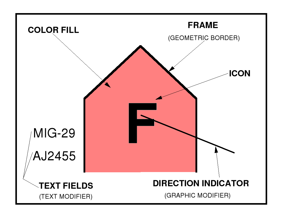 0x01 graphic