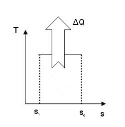 0x08 graphic