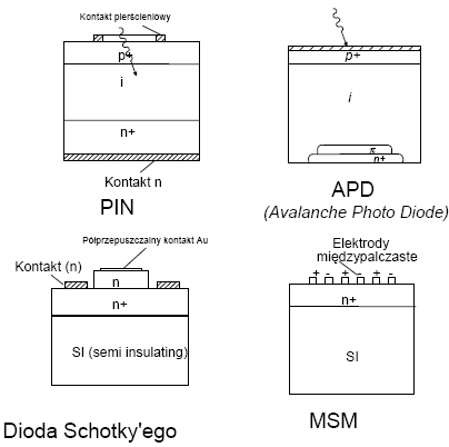 0x08 graphic