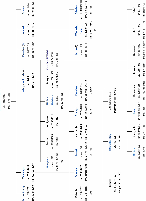 0x08 graphic