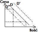 0x08 graphic