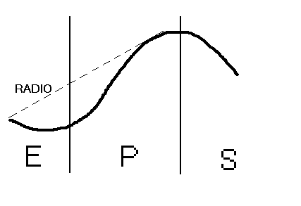 0x08 graphic