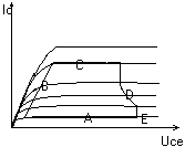0x08 graphic
