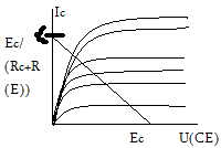 0x08 graphic