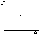 0x08 graphic