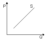 0x08 graphic