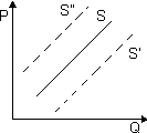 0x08 graphic