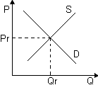 0x08 graphic