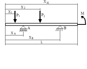 0x08 graphic