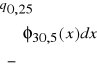 0x01 graphic