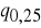 0x01 graphic