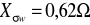 0x01 graphic