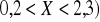 0x01 graphic