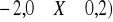 0x01 graphic