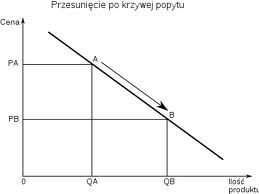 0x08 graphic