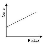 0x08 graphic