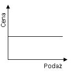 0x08 graphic