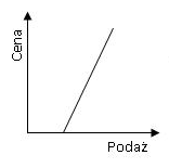 0x08 graphic