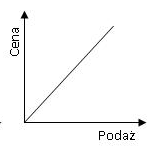 0x08 graphic