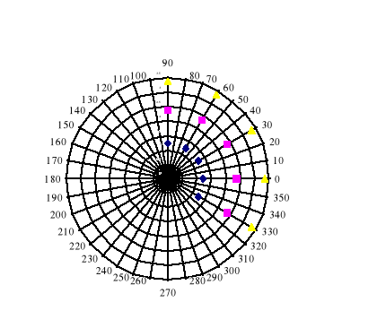 0x08 graphic