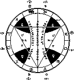 0x08 graphic