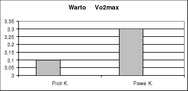 0x08 graphic