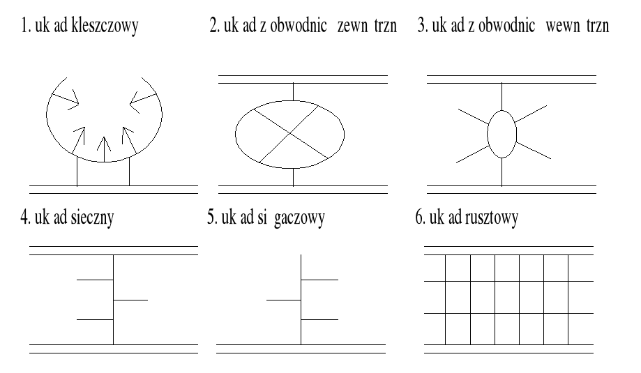 0x01 graphic