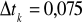 0x01 graphic