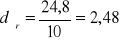 0x01 graphic