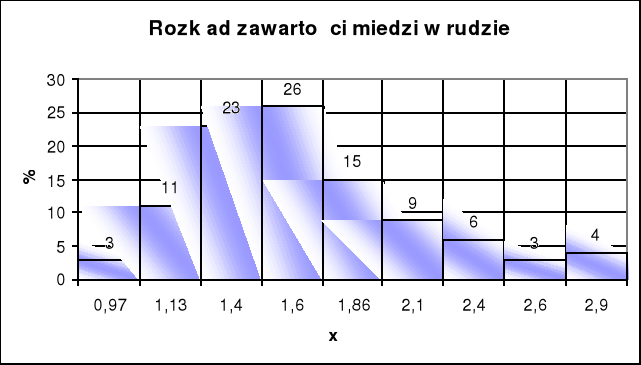 0x08 graphic