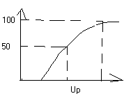 0x08 graphic