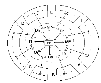 0x08 graphic