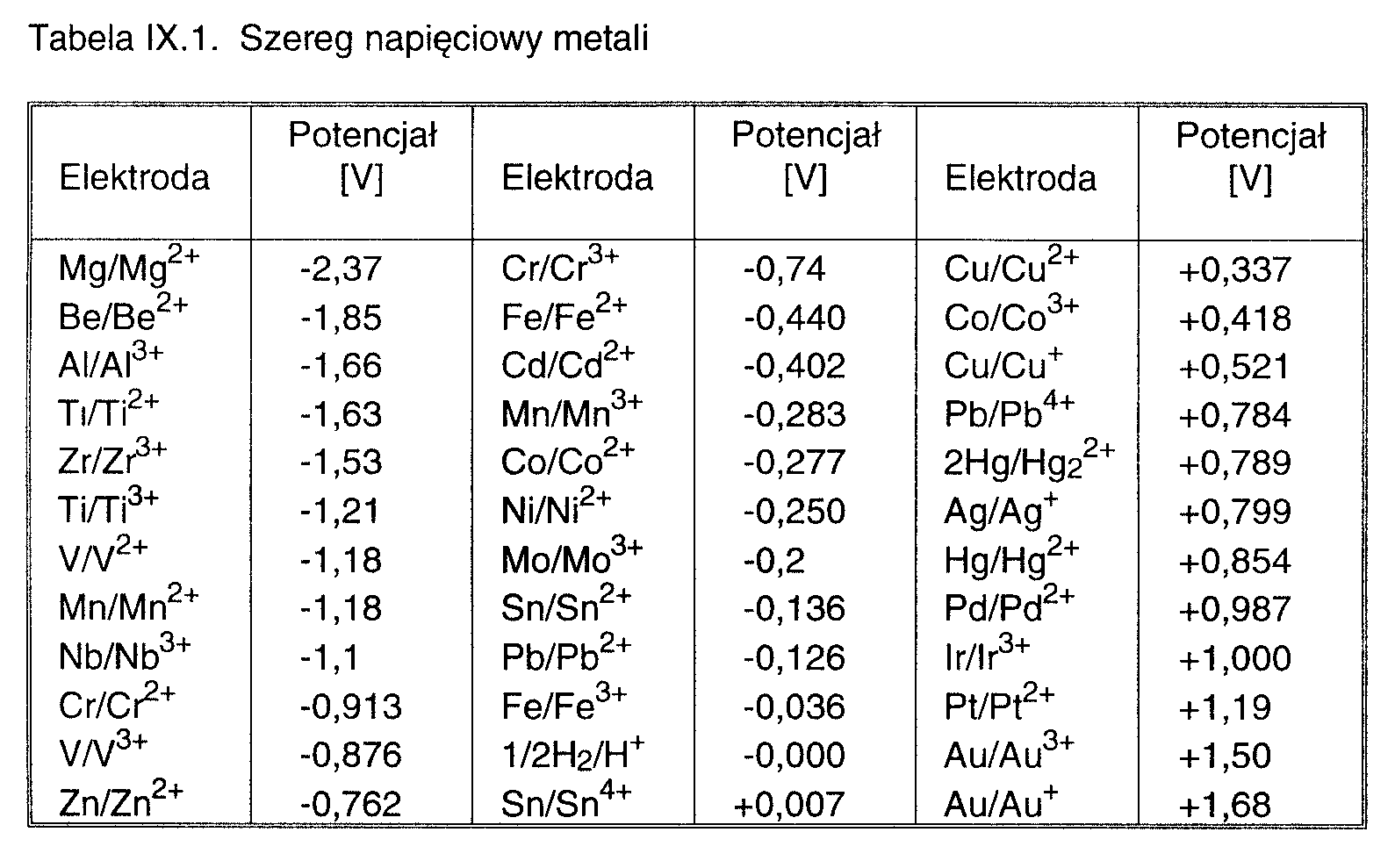 0x08 graphic