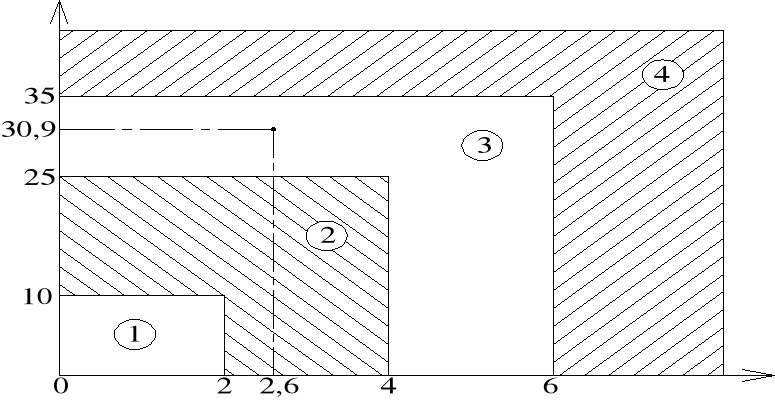 0x08 graphic