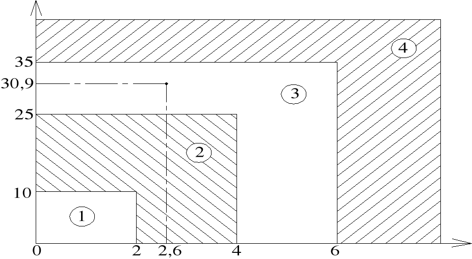 0x01 graphic