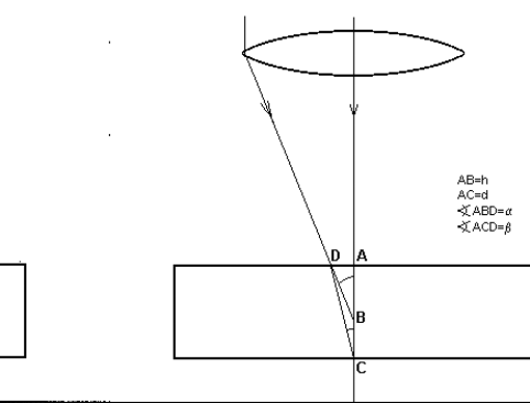 0x01 graphic