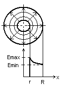 0x08 graphic