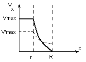 0x08 graphic