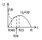 0x08 graphic