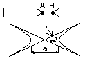 0x08 graphic