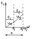 0x08 graphic