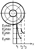 0x08 graphic