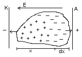 0x08 graphic