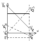 0x08 graphic