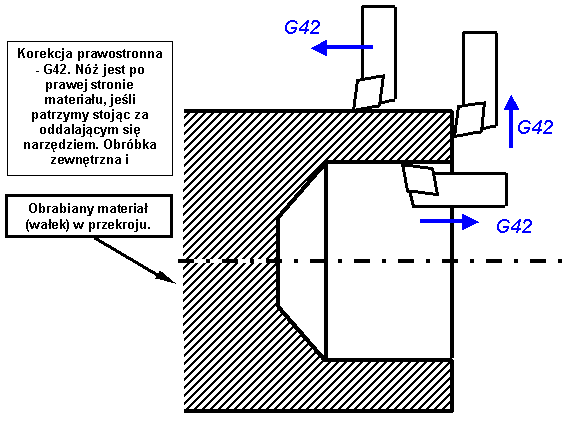 0x08 graphic