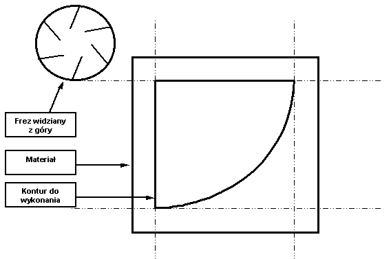 0x08 graphic